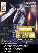 Gradius Generation (Cezar)